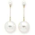 Boucles oreilles Avant-Garde Paris Karolinaa Dor&eacute; Grenoble