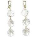 Boucles d'oreille sur Grenoble : Boucles oreilles Avant-Garde Paris Yasmin