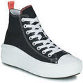 Chaussures enfants sur Grenoble : Baskets montantes enfant Converse -