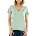 Tee-shirts sur Grenoble : T-shirt JOTT Cancun 2.0