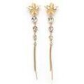Boucles d'oreille sur Grenoble : Boucles oreilles Avant-Garde Paris Sofiaia Dor&eacute;