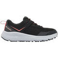 Running sur Grenoble : Chaussures Columbia Vertisol