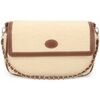 Sac a main Mac Douglas Sac porte travers Elsa Fantasia Ref PL