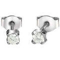 Boucles oreilles Bliss Orecchini