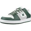 Baskets basses DC Shoes Manteca Se