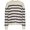 Pull Pieces Klara
