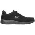 Baskets Skechers Dynamight 2.0