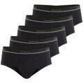 Slips Eminence Slips absorbants pour fuites urinaires, lot de 5, SERENITE Noir