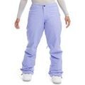 Sportswear sur Grenoble : Jogging Roxy - Pantalon de ski - lilas