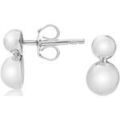 Boucles d'oreille sur Grenoble : Boucles oreilles Brillaxis Boucles d'oreilles Brilllaxis boules argent 4 et 6mm