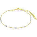 Bracelets sur Grenoble : Bracelets Lotus Bracelet Silver argent et dor&eacute; symboles Jaune