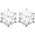 Boucles d'oreille sur Grenoble : Boucles oreilles Brillaxis Boucles d'oreilles argent rhodi&eacute; oxydes Blanc