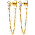 Boucles d'oreille sur Grenoble : Boucles oreilles Brillaxis Boucles d'oreilles chainette plaqu&eacute; or oxydes Jaune