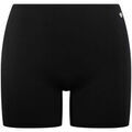 Short sur Grenoble : Short Lisca Bas maillot panty cycliste de bain taille haute CAPRI