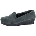 Chaussons Kokis - Grenoble