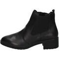 Bottines Imac - Grenoble