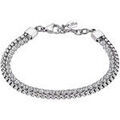 Bracelets Lotus Bracelet Style Old Money deux rangs Grenoble