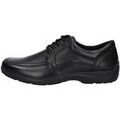 Chaussures Imac -