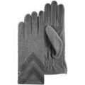 Gants sur Grenoble : Gants Isotoner Polaire Collection