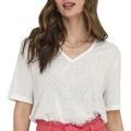 Tee-shirts sur Grenoble : T-shirt JDY Camille Glitter