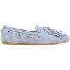 Chaussures bateau Liu Jo SKIPPER 03 SA6049PX002