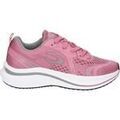Chaussures John Smith RILAS W 25I Grenoble