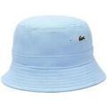 Chapeaux sur Grenoble : Chapeau Lacoste Picquet