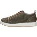 Baskets homme sur Grenoble : Baskets basses Imac -