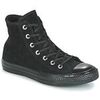 Baskets montantes Converse CHUCK TAYLOR ALL STAR MONO PLUSH SUEDE HI Noir