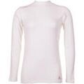 Tee-shirts sur Grenoble : T-shirt Peak Mountain Top technique femme ANA