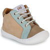 Baskets montantes enfant GBB LANINOU