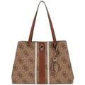 Sacs &agrave; mains sur Grenoble : Sac a main Guess Erenia Tote