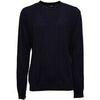Pull Dsquared -