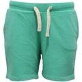 Short Sun68 -