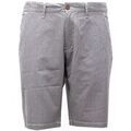 Shorts/Bermuda sur Grenoble : Short Impure -
