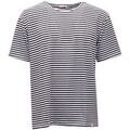 Tee-shirts sur Grenoble : T-shirt Officina 36 -