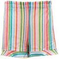Short Mc2 Saint Barth -