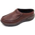 Mules homme sur Grenoble : Sabots L.l.bean -