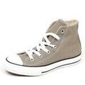 Chaussures enfants sur Grenoble : Baskets montantes enfant Converse -
