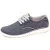 Derbies Ccilu -