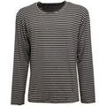 Tee-shirts sur Grenoble : T-shirt Officina 36 -