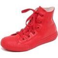 Chaussures enfants sur Grenoble : Baskets montantes enfant Converse -