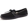 Chaussures de ville homme sur Grenoble : Mocassins UGG -