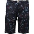 Short Markup -