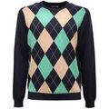 Pulls/Sweat sur Grenoble : Pull Sun68 -