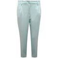 Pantalons sur Grenoble : Pantalon Blugirl -