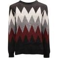 Pull Imperial -