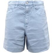 Short Sun68 -