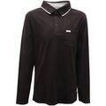 Polos sur Grenoble : Polo Guess -
