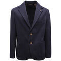 Vestes sur Grenoble : Veste Outfit -